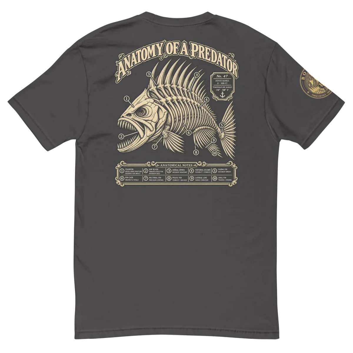 Anatomy of a Predator, Heavy Metal, back