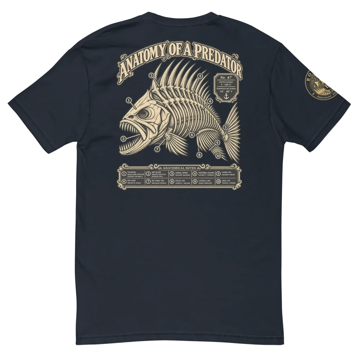 Anatomy of a Predator, Midnight Navy, back