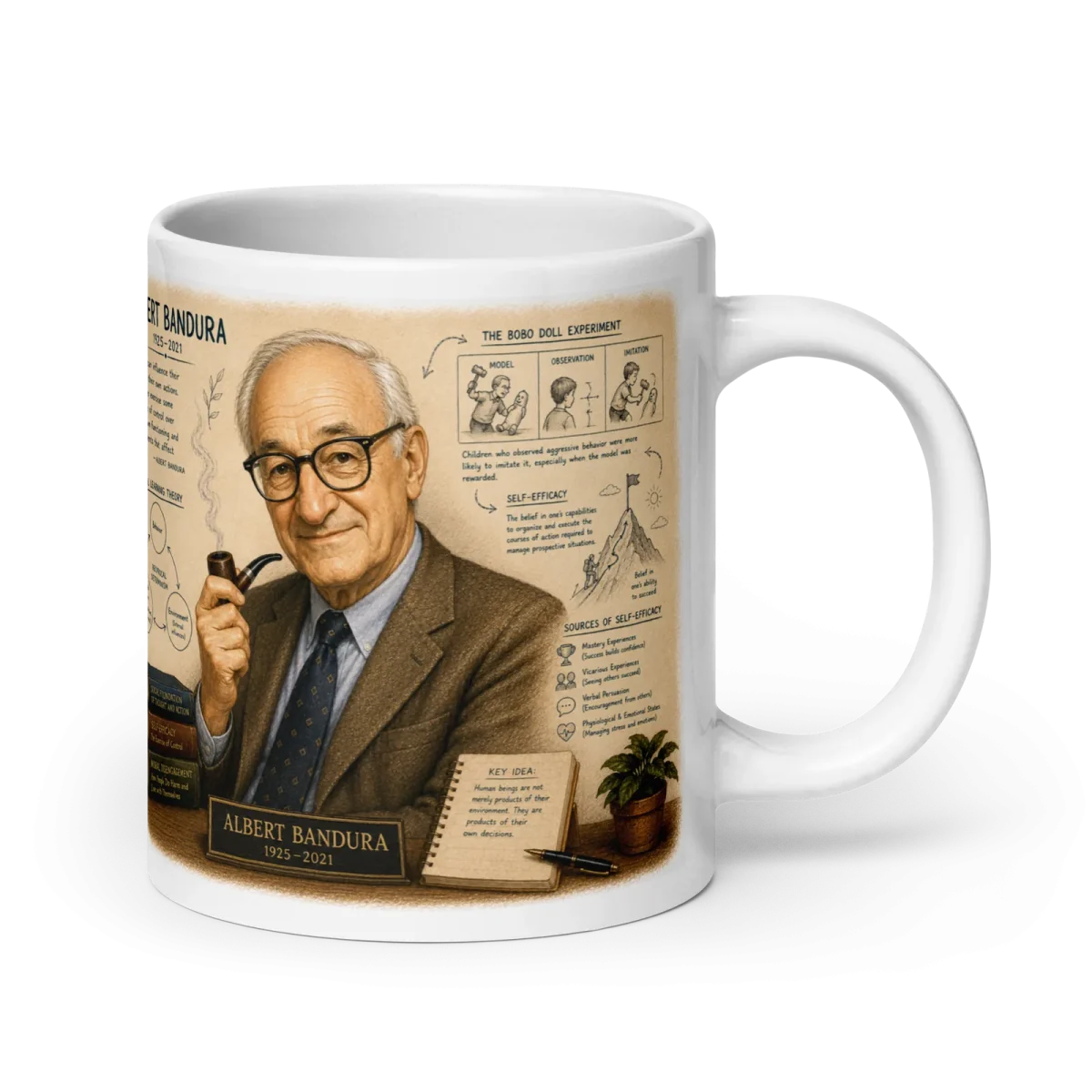 Bandura Mug, view 4