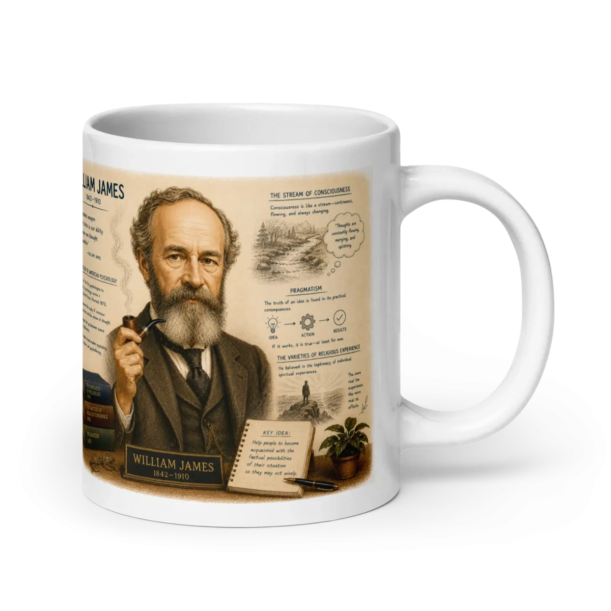 James Mug, view 4