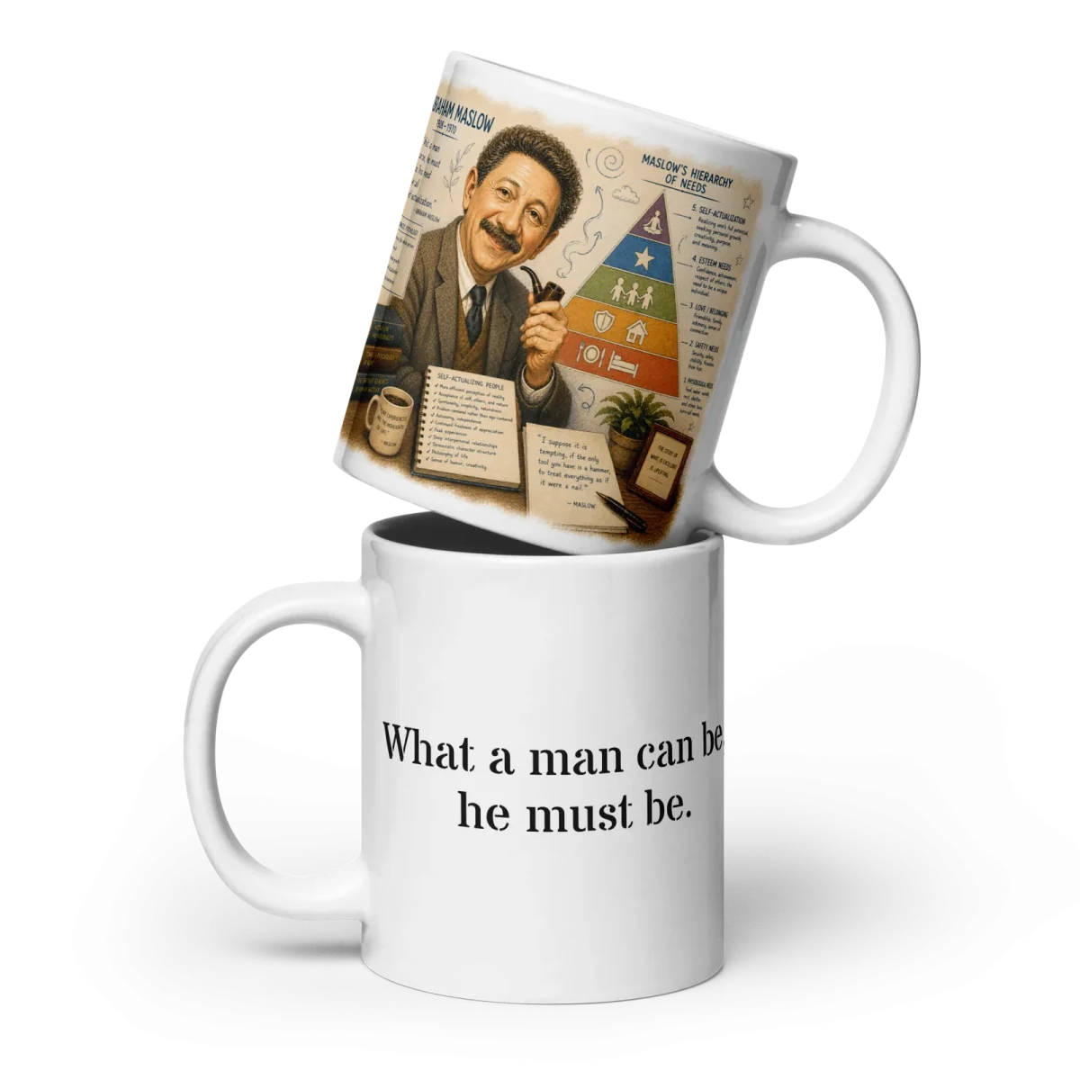 Maslow 1 Mug, view 2