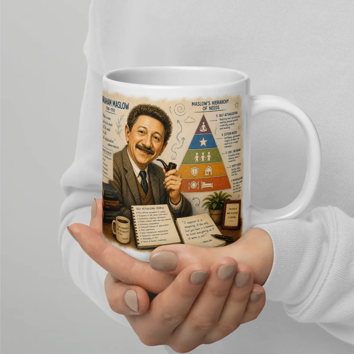 Maslow 1 Mug, view 4