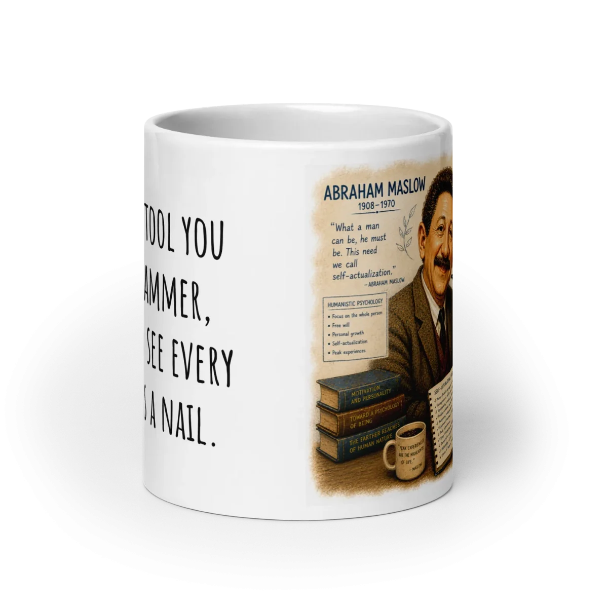 Maslow 2 Mug, view 1