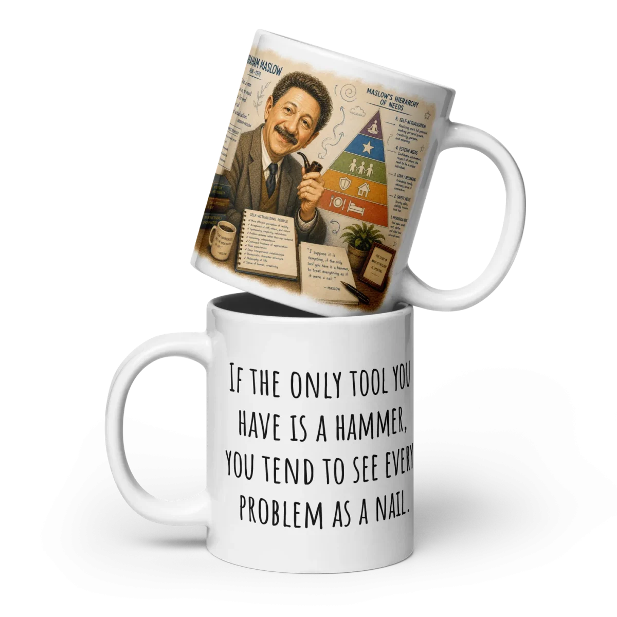 Maslow 2 Mug, view 2