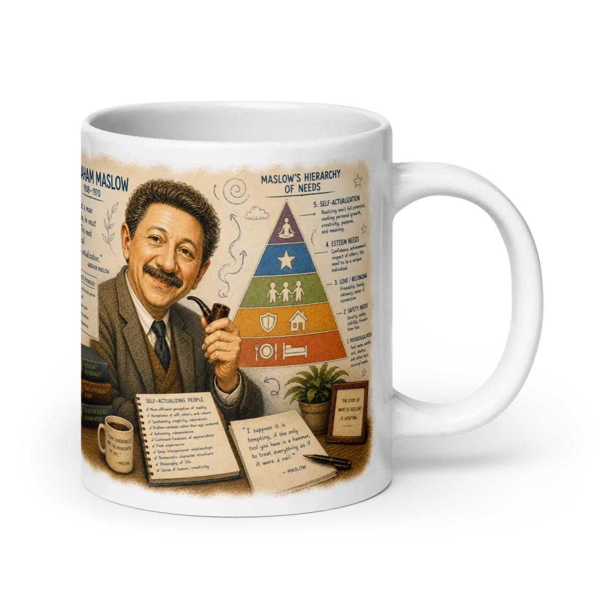 Maslow 2 Mug, view 4