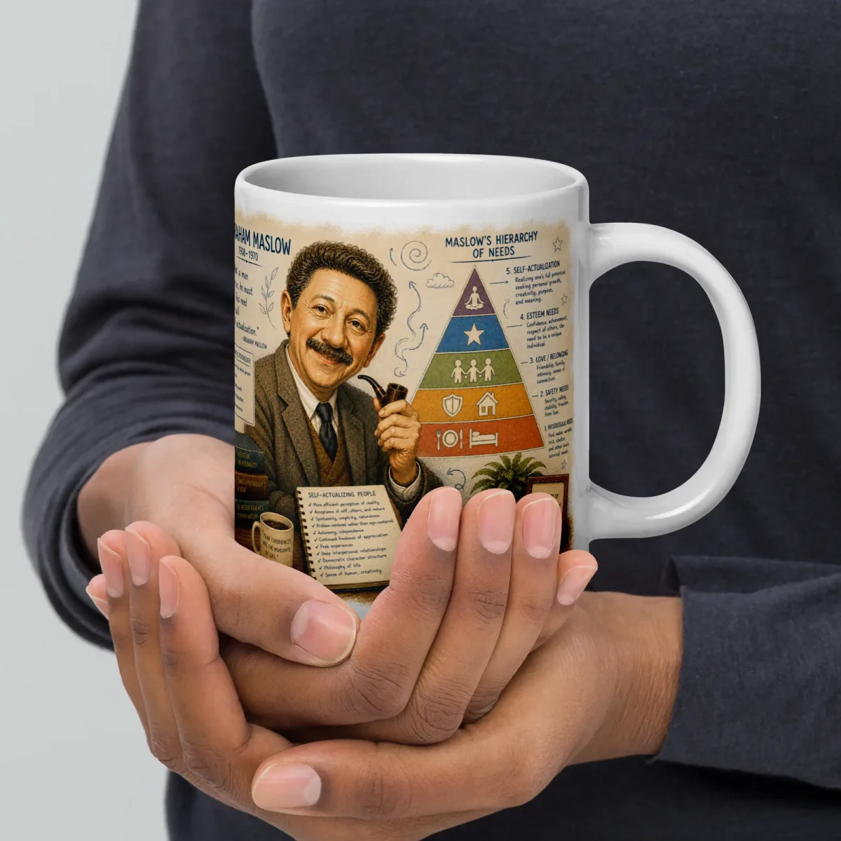 Maslow 2 Mug, view 5