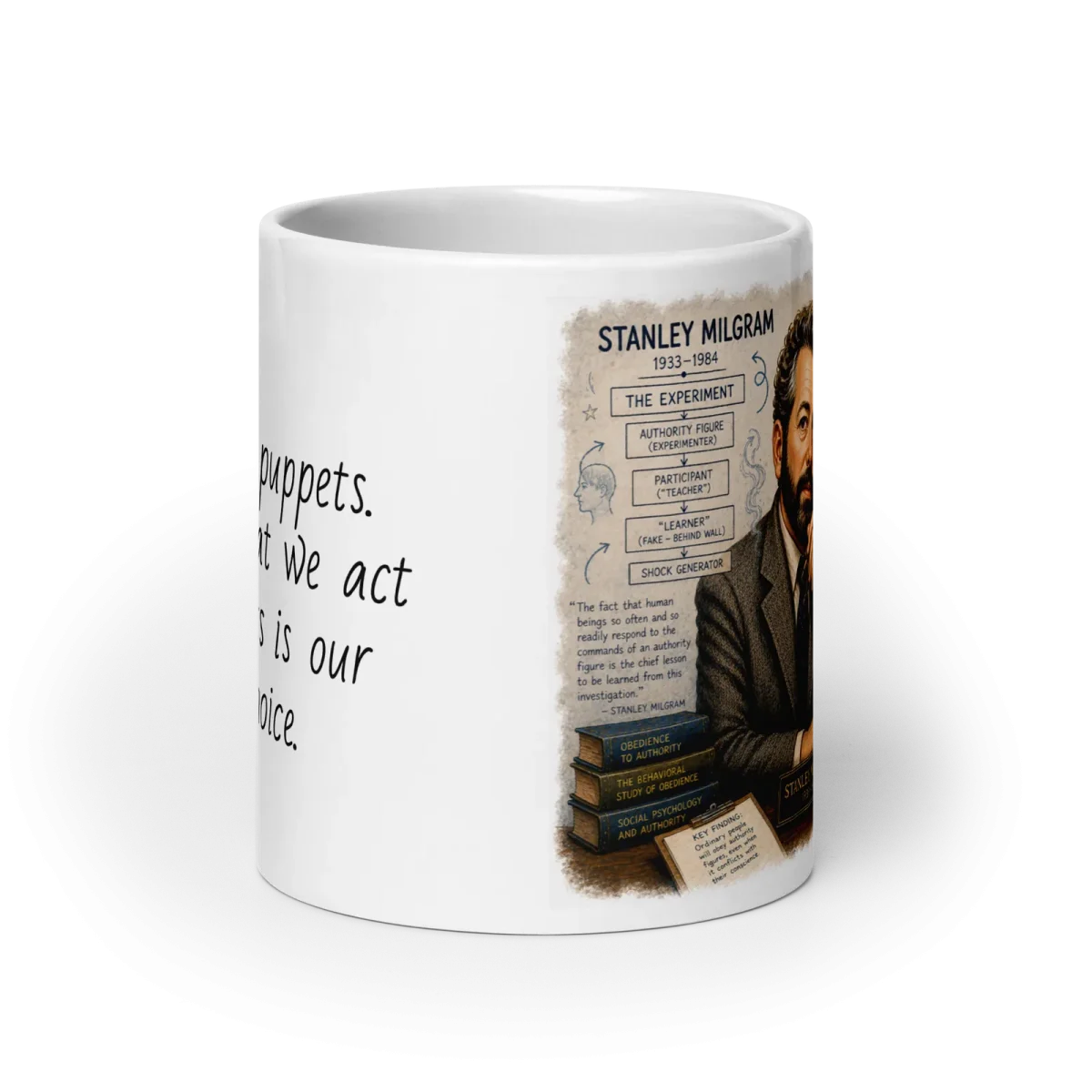 Milgram Mug, view 1