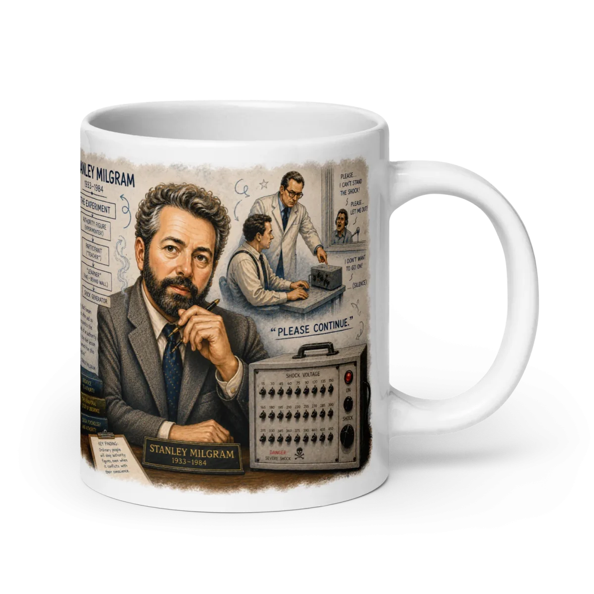 Milgram Mug, view 4