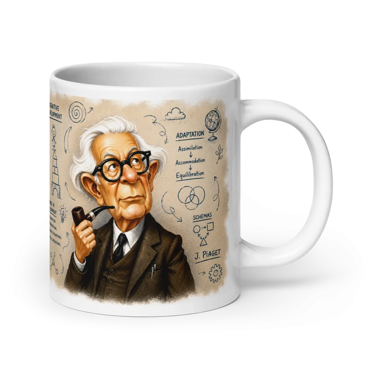 Piaget Mug, view 3