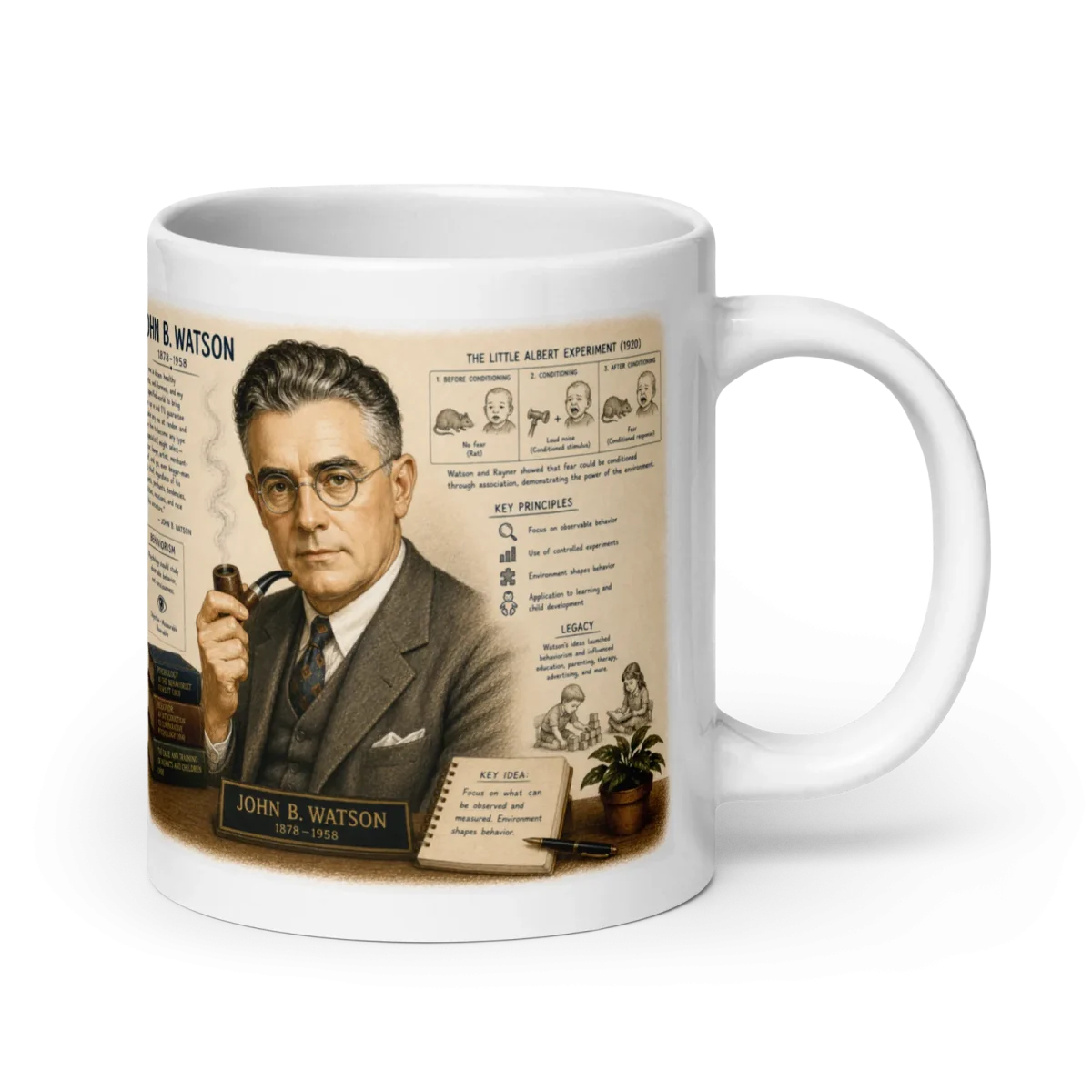 Watson Mug, view 3