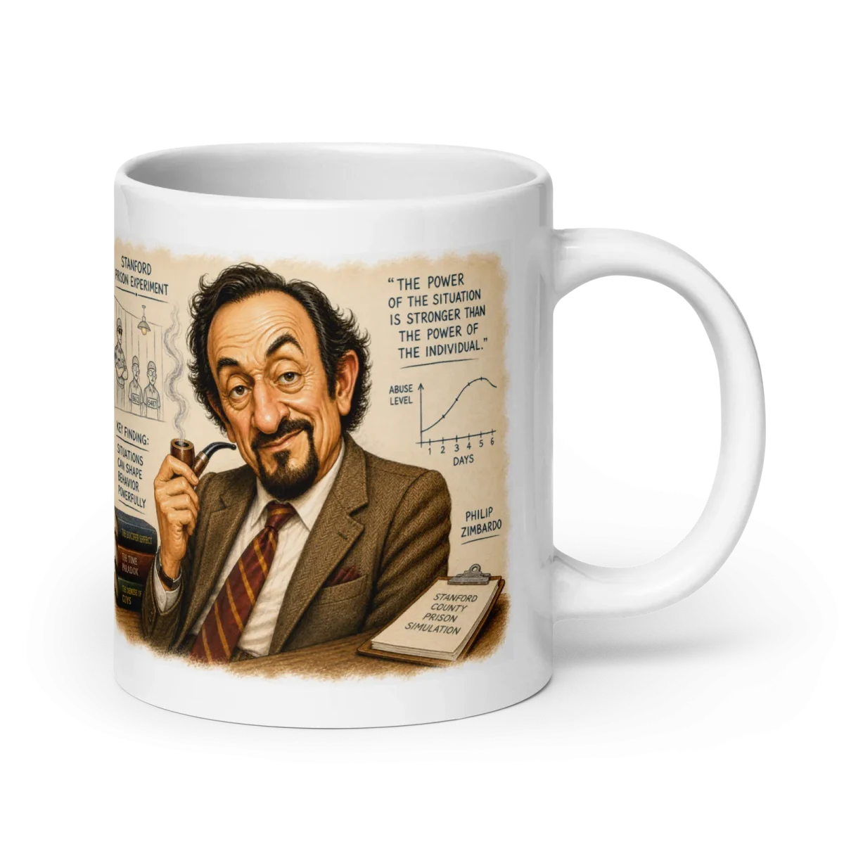 Zimbardo Mug, view 3
