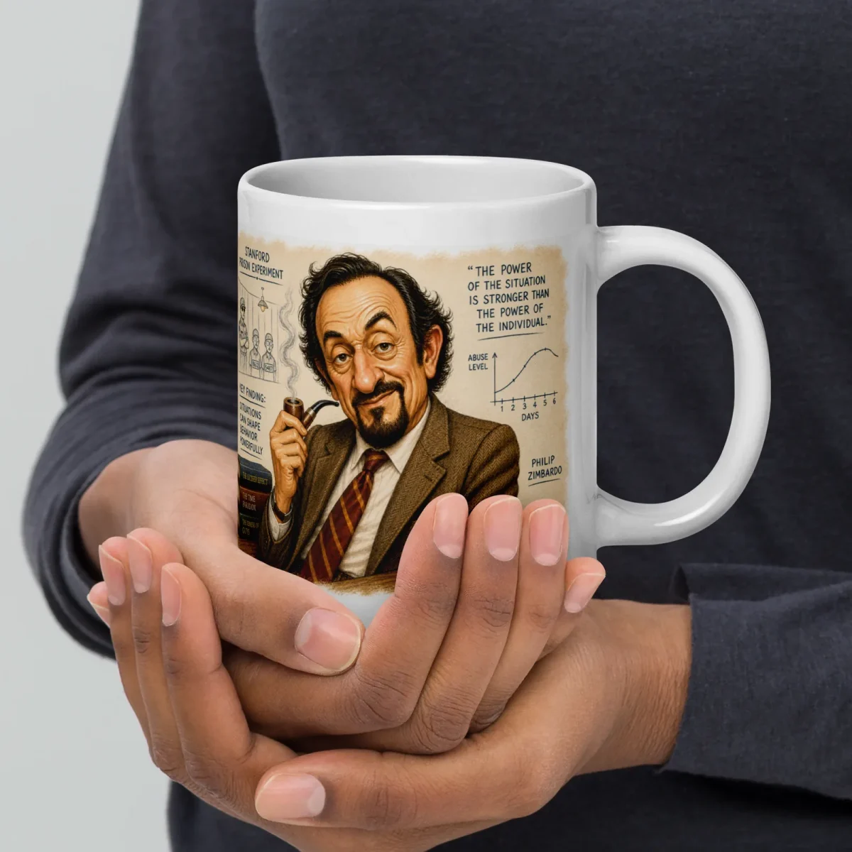 Zimbardo Mug, view 4